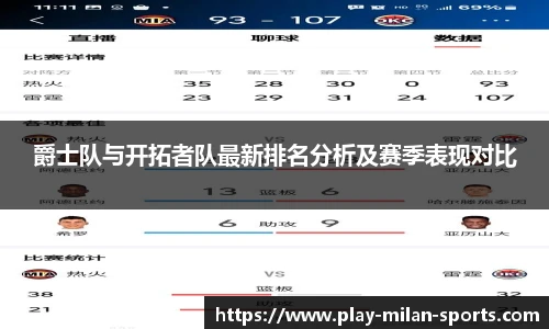 AC Milan Sports